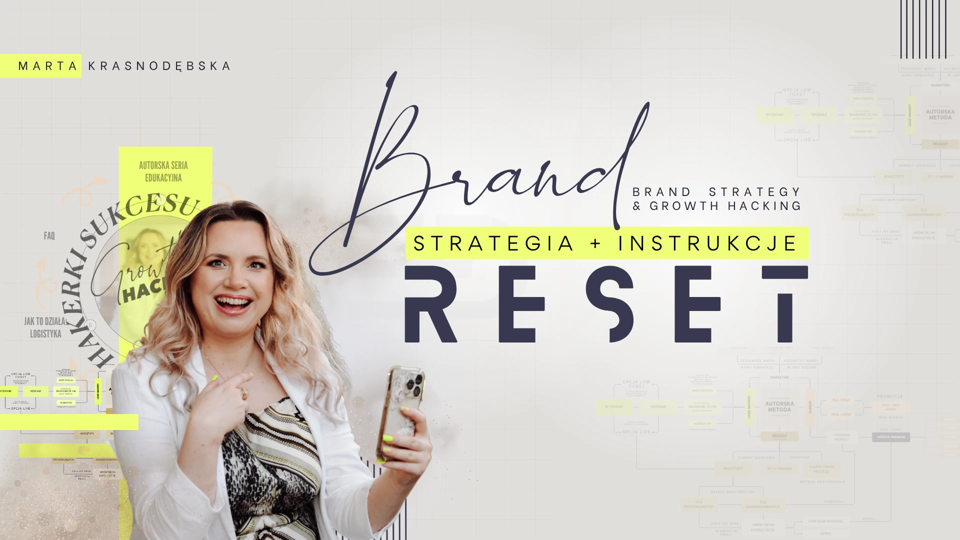 Brand-Reset-Hakerki-Sukcesu-Kurs-online